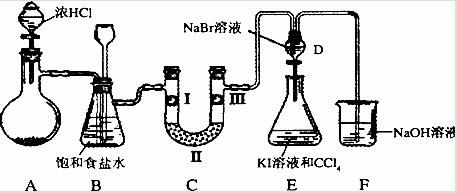 氯氣制備與性質探究實驗分析
